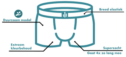 Sock My Feet Giftbox Heren My Beer Mugs Boxer + Sokken