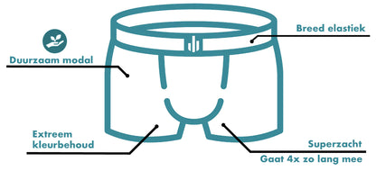 Sock My Feet Giftbox Men My Retro Cars Boxer + Socks