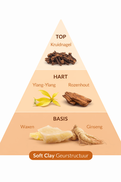 Clochard Julien Soft clay