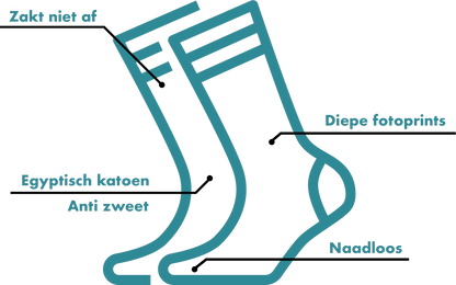 Sock My Feet Giftbox Heren My Beer Mugs Boxer + Sokken