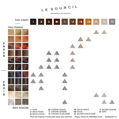 Le Sourcil Wenkbrauwpotlood II donkerbruin waterproof kleurenkaart